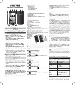 Preview for 2 page of switel S 50 D SKY Operating Instructions