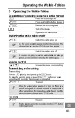 Preview for 63 page of switel WTF 729 Operating Instructions Manual