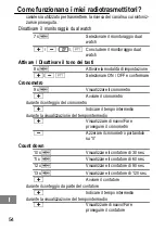 Preview for 54 page of switel WTF 730 Operating Instructions Manual