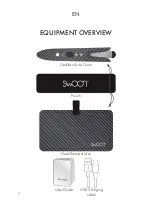 Preview for 4 page of SWOON CT-609 User Manual