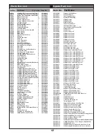 Preview for 42 page of SWorkz S350 BX1 Series Instruction Manual