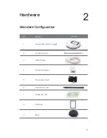 Preview for 4 page of SWR SCIENCE SD0010 User Manual