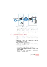 Preview for 17 page of Swyx SwyxConnect 1722 User Manual