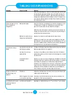 Preview for 17 page of SXT 300 KIDS Operating Instructions Manual