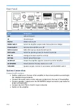 Preview for 3 page of SY Electronics 2A-100W User Manual