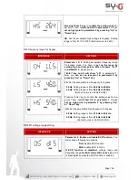 Preview for 29 page of Sy-G AVENGER 10K User Manual