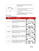 Preview for 22 page of Sy-G SA1P1HVW User Manual