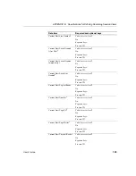 Preview for 143 page of Sybase 12.5.1 User Manual