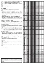 Preview for 6 page of Sygonix 1574789 Operating Instructions Manual