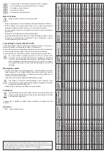 Preview for 8 page of Sygonix 1574789 Operating Instructions Manual