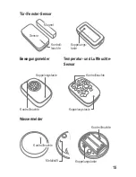 Preview for 15 page of Sygonix 1597115 Operating Instructions Manual