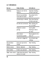 Preview for 56 page of Sygonix 1597115 Operating Instructions Manual