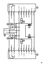 Preview for 19 page of Sygonix 1888207 Operating Instructions Manual