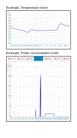 Preview for 41 page of Sygonix 1898921 RSL 433 MHz App Instruction Manual