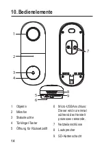 Preview for 14 page of Sygonix 2226161 Operating Instructions Manual