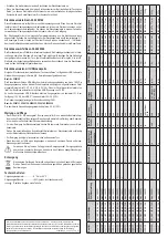 Preview for 2 page of Sygonix 2269128 Operating Instructions Manual