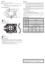 Preview for 2 page of Sygonix 2372208 Operating Instructions Manual