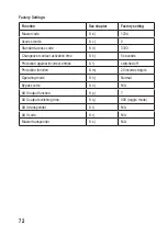 Preview for 72 page of Sygonix 2388645 Operating Instructions Manual