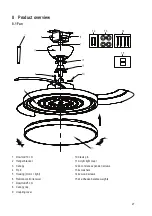 Preview for 27 page of Sygonix 2472505 Operating Instructions Manual