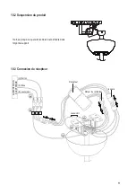 Preview for 51 page of Sygonix 2472505 Operating Instructions Manual