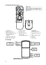 Preview for 66 page of Sygonix 2472505 Operating Instructions Manual