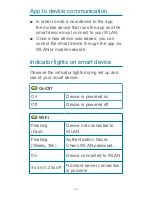 Preview for 4 page of Sygonix CC1 1557804 User Manual