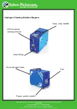 Preview for 4 page of Sykes-Pickavant Carbon Tec HHO User Instructions