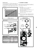 Preview for 9 page of sylber SOL R-7,5M Installation And Maintenance Manual