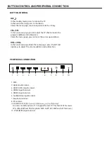 Preview for 13 page of Sylvania 058465814779 User Manual