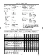 Preview for 27 page of Sylvania 13 Inch SSC132 Owner'S Manual