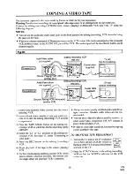 Preview for 30 page of Sylvania 2960LV Owner'S Manual