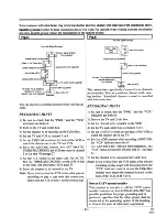 Preview for 12 page of Sylvania 2965LF Owner'S Manual