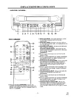 Preview for 38 page of Sylvania 3913CLC Owner'S Manual