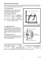 Preview for 8 page of Sylvania 42MF439B/F7 Service Manual