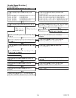 Preview for 29 page of Sylvania 42MF439B/F7 Service Manual