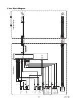 Preview for 32 page of Sylvania 42MF439B/F7 Service Manual