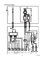 Preview for 33 page of Sylvania 42MF439B/F7 Service Manual