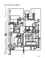 Preview for 35 page of Sylvania 42MF439B/F7 Service Manual