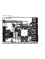 Preview for 47 page of Sylvania 42MF439B/F7 Service Manual