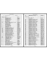 Preview for 61 page of Sylvania 42MF439B/F7 Service Manual