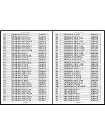 Preview for 62 page of Sylvania 42MF439B/F7 Service Manual