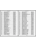 Preview for 63 page of Sylvania 42MF439B/F7 Service Manual