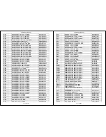 Preview for 67 page of Sylvania 42MF439B/F7 Service Manual