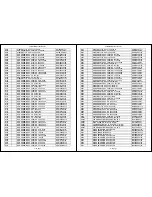 Preview for 70 page of Sylvania 42MF439B/F7 Service Manual