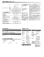 Preview for 4 page of Sylvania 4913CLT Owner'S Manual