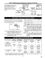 Preview for 17 page of Sylvania 6260CVA Owner'S Manual