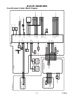 Preview for 28 page of Sylvania 6319CE Service Manual