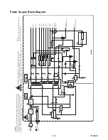 Preview for 33 page of Sylvania 6319CE Service Manual