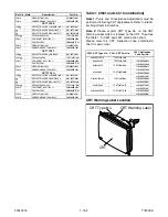 Preview for 58 page of Sylvania 6319CE Service Manual