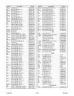 Preview for 62 page of Sylvania 6319CE Service Manual